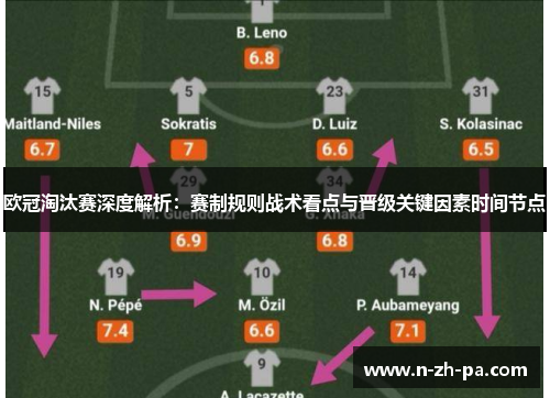欧冠淘汰赛深度解析：赛制规则战术看点与晋级关键因素时间节点