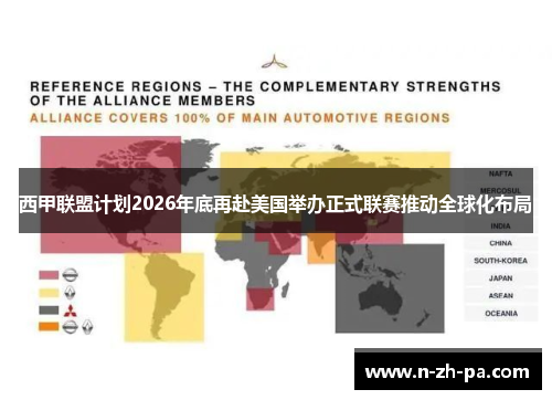 西甲联盟计划2026年底再赴美国举办正式联赛推动全球化布局