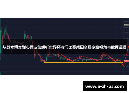 从战术博弈到心理波动解析世界杯冷门比赛成因全景多维视角与数据证据 从战术博弈到心理波动解析世界杯冷门比赛成因全景多维视角与数据证据