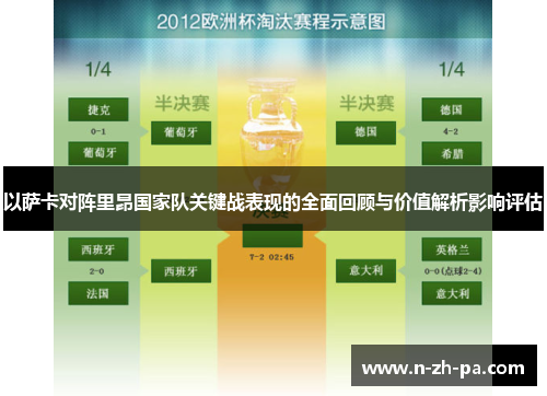 以萨卡对阵里昂国家队关键战表现的全面回顾与价值解析影响评估 以萨卡对阵里昂国家队关键战表现的全面回顾与价值解析影响评估