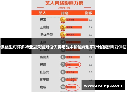 佩德里对阵多特亚冠关键对位优势与战术价值深度解析比赛影响力评估 佩德里对阵多特亚冠关键对位优势与战术价值深度解析比赛影响力评估